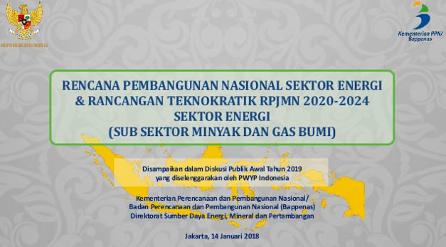 National Development Plan, Energy Sector And Technocratic Design Rpjmn 