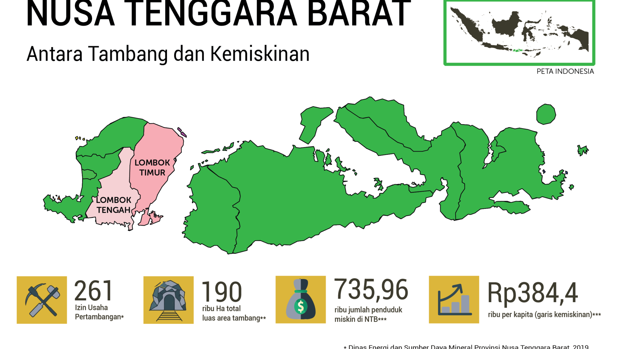  Peta  Indonesia Penghasil Sumber Daya Alam Arumi Gambar